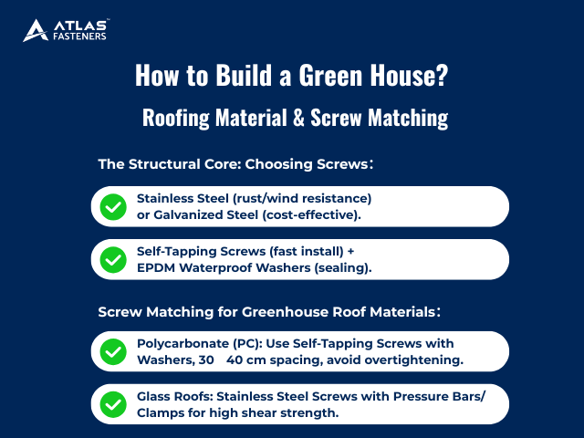 How to build a green house?Green House Roof Materials Choose