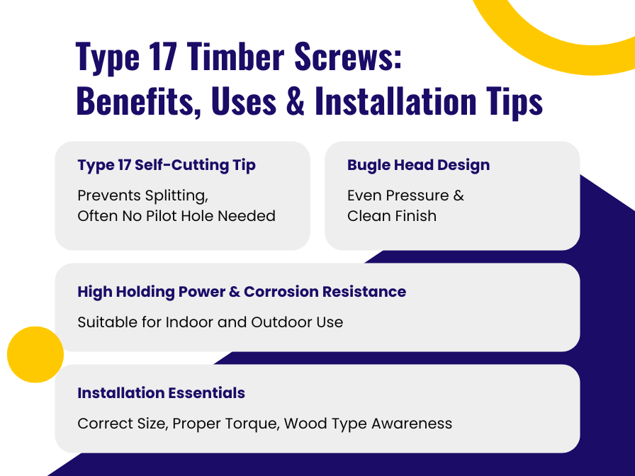 Type 17 Timber Screws: Ideal Choice for Wood Applications