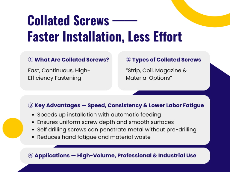 Collated Screws Explained — Faster Installation, Less Effort