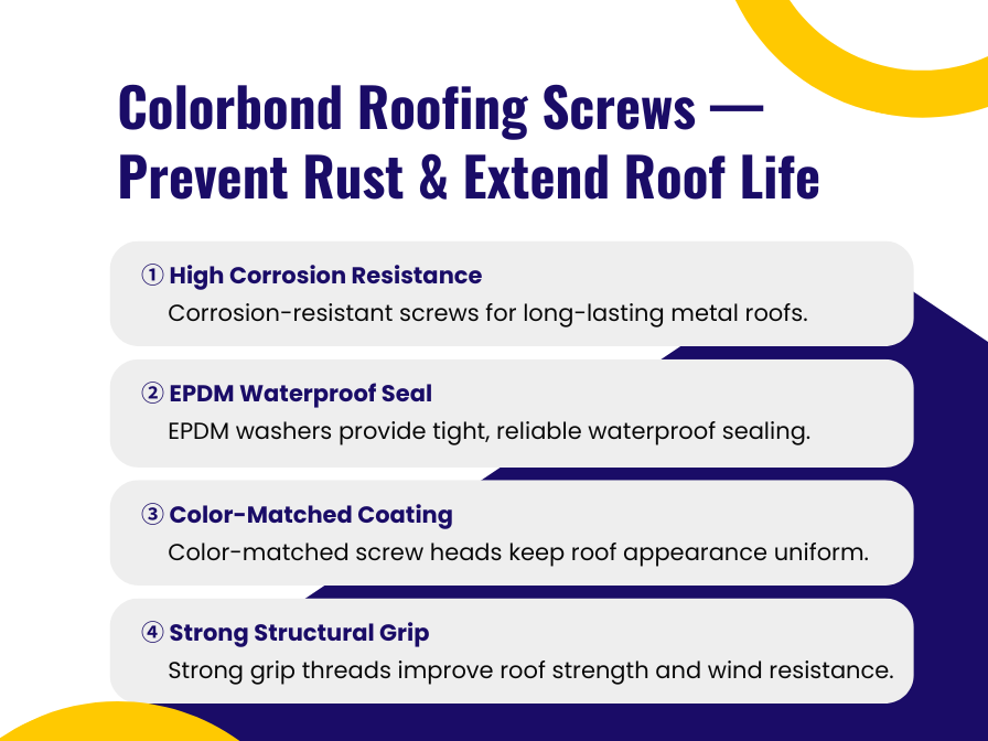 Colorbond Roofing Screws — Prevent Rust and Maintain Roof Aesthetics