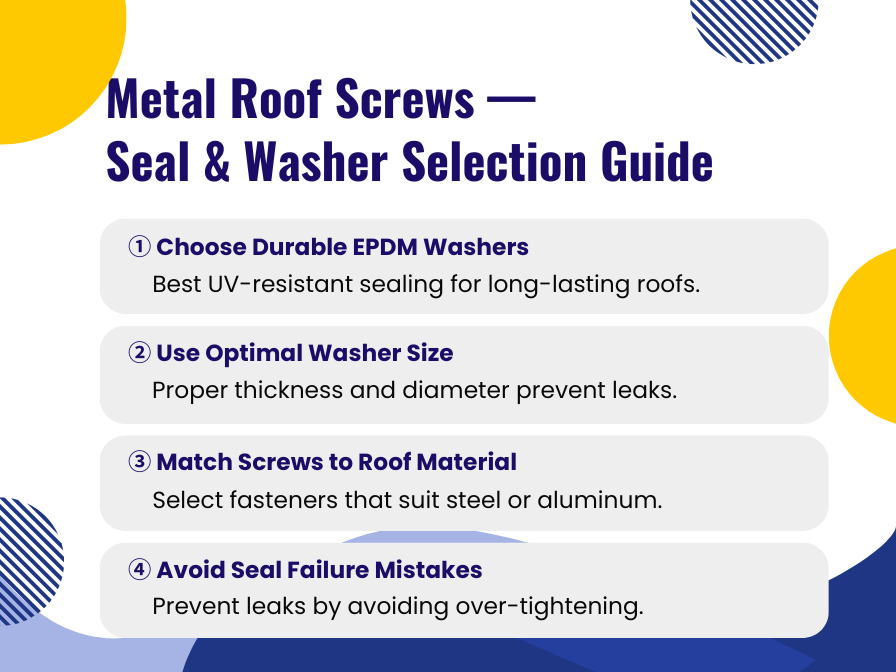 Metal Roof Screws — Choosing the Right Seal and Washer Type