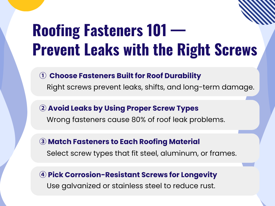 Roofing Fasteners 101 — Preventing Leaks and Corrosion