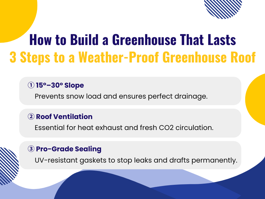 How to Build a Greenhouse That Lasts: Roof Design and Material Choices