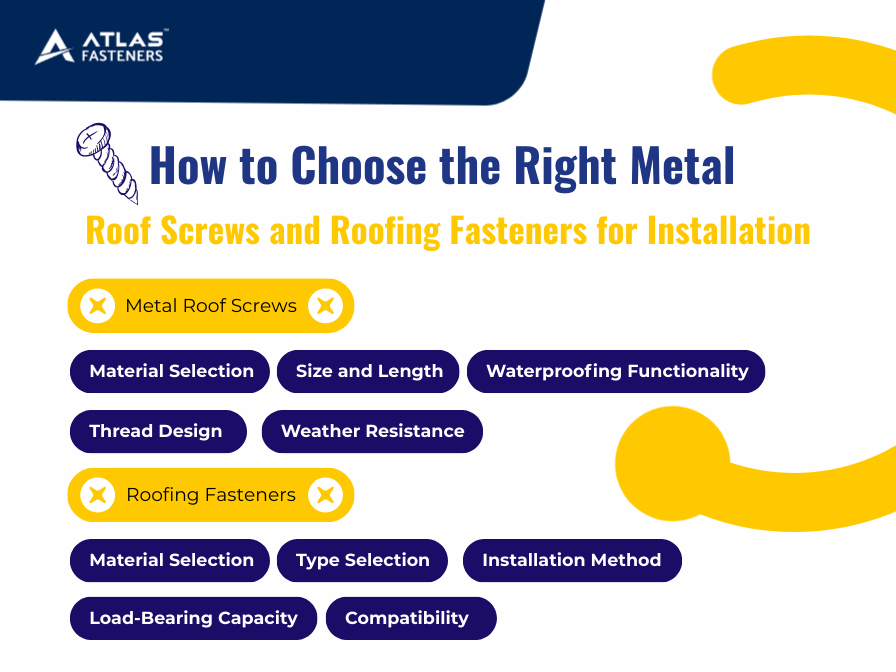 How to Choose the Right Metal Roof Screws and Roofing Fasteners for Installation